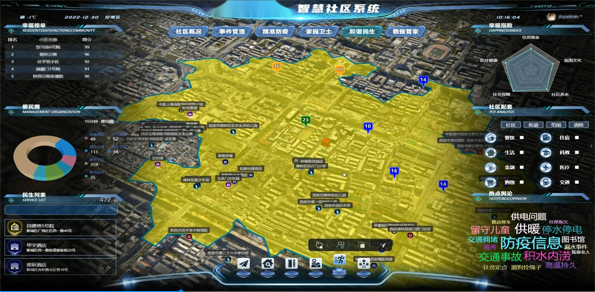 空天地一体化感知监测平台